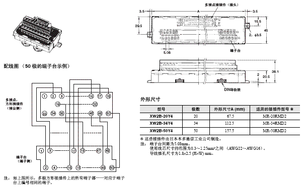 XW2B 外形尺寸 10 XW2B-□□Y4_Dim