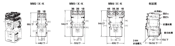 MMK 外形尺寸 5 MM2K_Dim