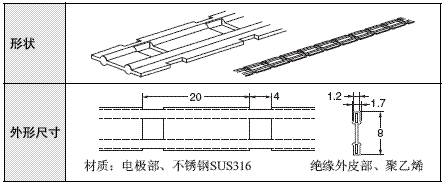 F03-16PE / 16PT / 15 / 16PS 外形尺寸 3 F03-16PE_Dim1