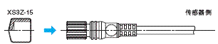 E2J 外形尺寸 12 XS3Z-15_Dim