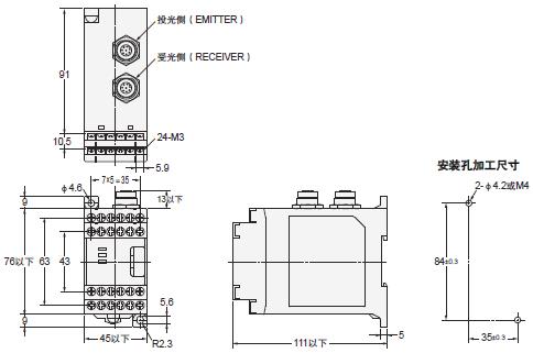 F3SJ系列 外形尺寸 149 F3SP-B1P_Dim