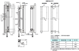 F3SJ系列 外形尺寸 161 F39-PJ[][][][]-S_Backside mounting_Dim