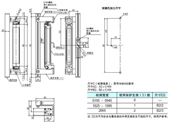 F3SJ系列 外形尺寸 79 F39-PB[][][][]_Backside mounting (using M8 screws)_Dim