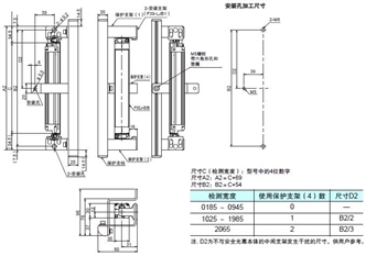 F3SJ系列 外形尺寸 83 F39-PB[][][][]_Side mounting (using M8 screws)_Dim