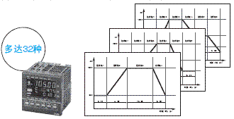 E5AR-T 特点 2 