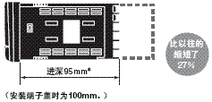 K3HB-P 特点 8 