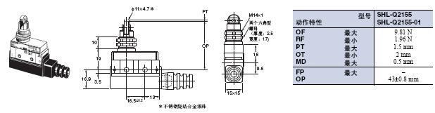 SHL 外形尺寸 10 SHL-Q2155_Dim