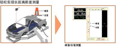 ZS-HL 特点 27 ZS-HL_Features11