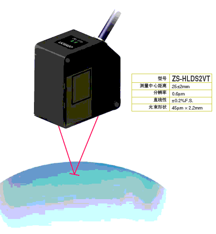 ZS-HL 特点 31 ZS-HL_Features12