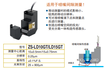 ZS-HL 特点 40 ZS-HL_Features17