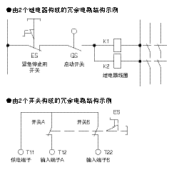 安全功能