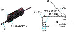 光电传感器