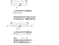 压力传感器