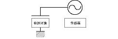 接近传感器